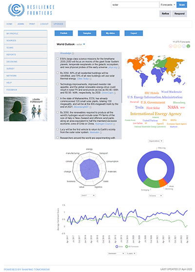 Example Tailored Solution - Private Site